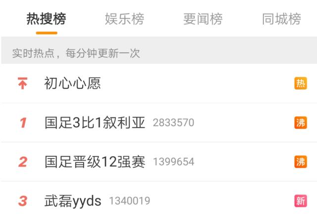 九游电竞直播-拒绝躺赢的国足热搜霸榜 论话题这群哥哥才是YYDS